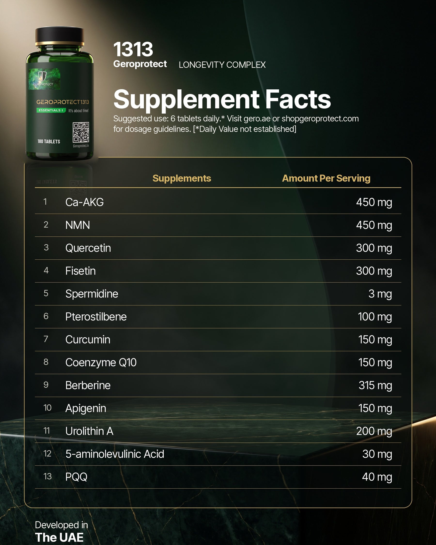 Supplement Facts — Geroprotect Essentials I
