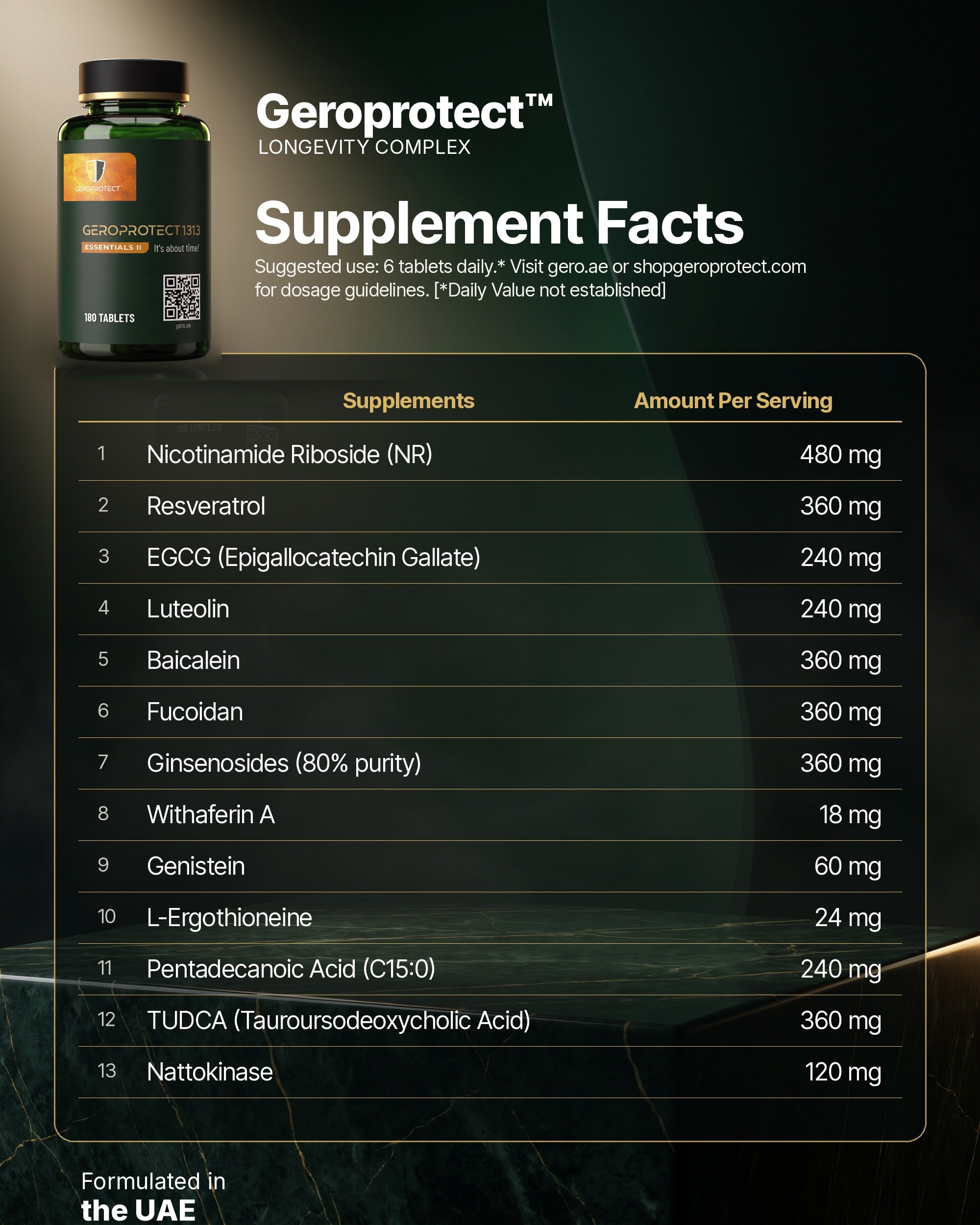 Supplement Facts — Essentials II